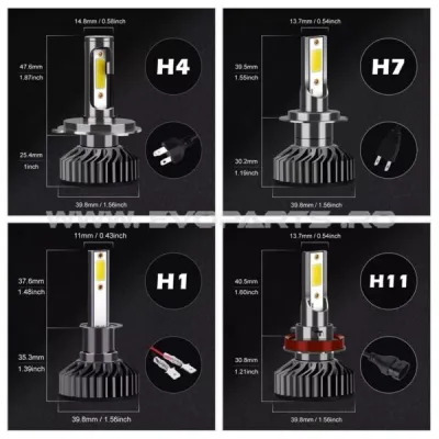 Becuri Led H1 H3 HB3 HB4 H7 H11 fara eroare 16000LM