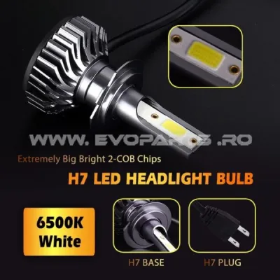 Becuri Led H1 H3 HB3 HB4 H7 H11 fara eroare 16000LM
