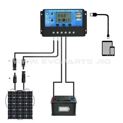 Regulator Panou Solar Controller Incarcator 30a